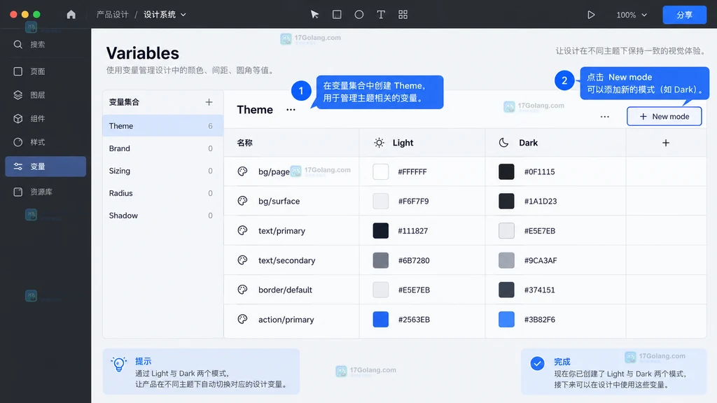 Theme 变量集合中 Light 和 Dark 两个模式列的原创界面说明图