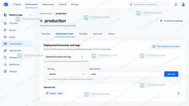 GitHub Actions 如何用环境保护规则控制部署审批