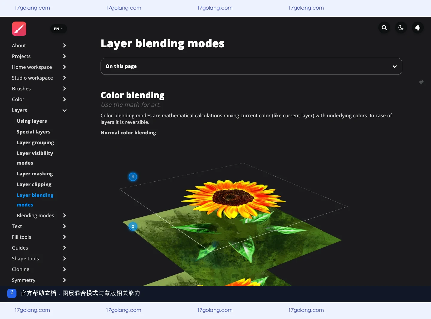 Infinite Painter 官方文档中的图层混合与蒙版能力截图