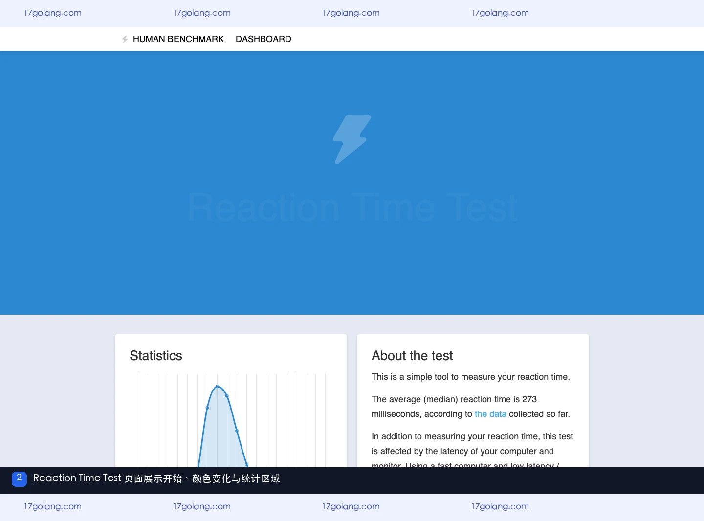 Reaction Time Test页面展示开始提示、统计图与测试说明
