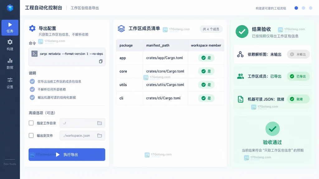 工作区包信息导出后的 packages、workspace_members 和 resolve 状态原创界面说明图