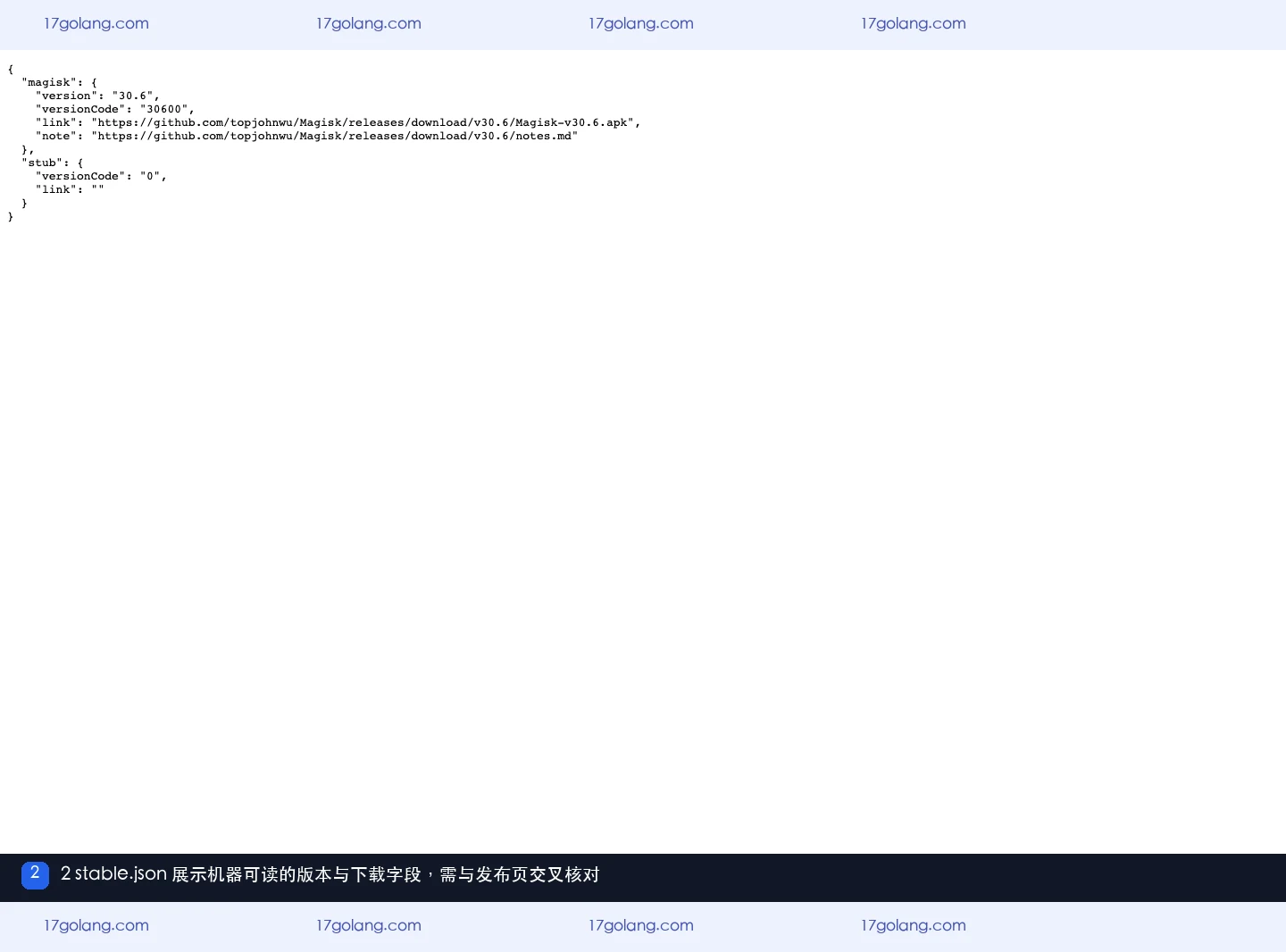 Magisk 官方 stable.json 页面展示版本与链接字段