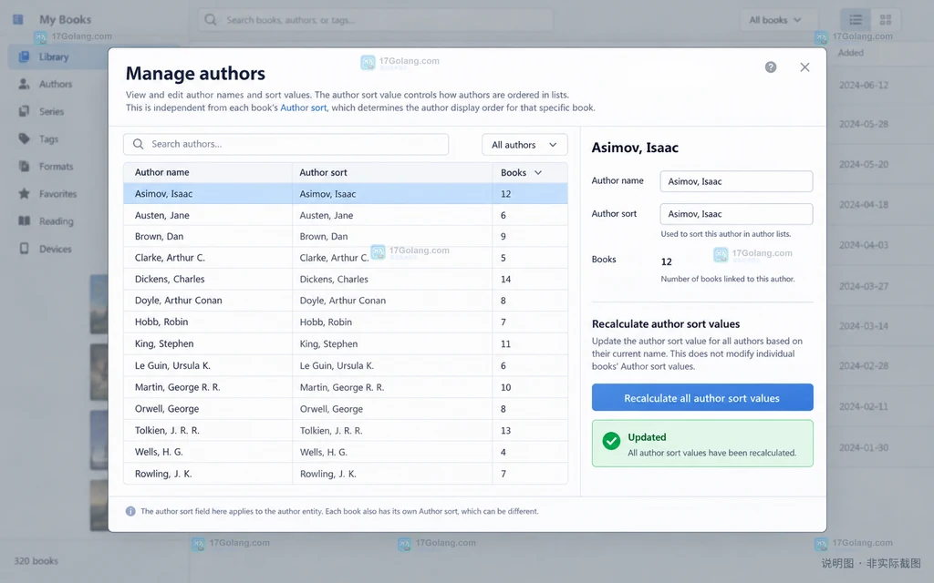 Calibre Manage authors 说明图,显示作者排序值和 Recalculate all author sort values 状态