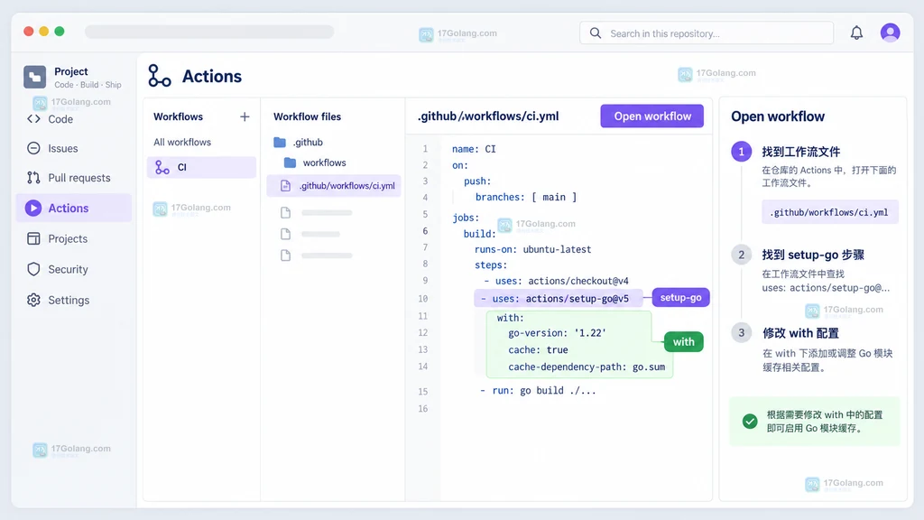 GitHub Actions 工作流配置中 cache true 已启用并显示 Go 模块缓存状态的原创操作示意图