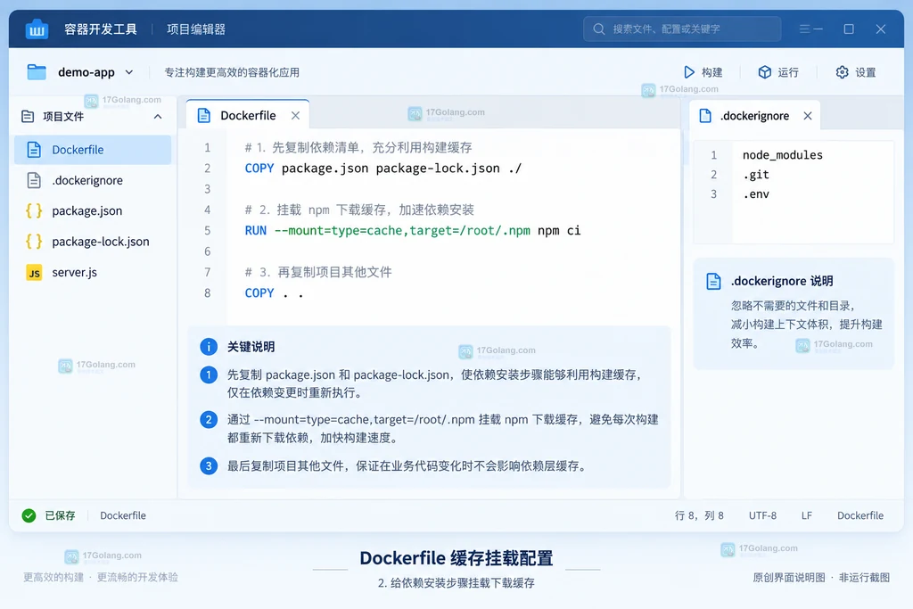 Dockerfile依赖清单与npm缓存挂载字段的编辑说明