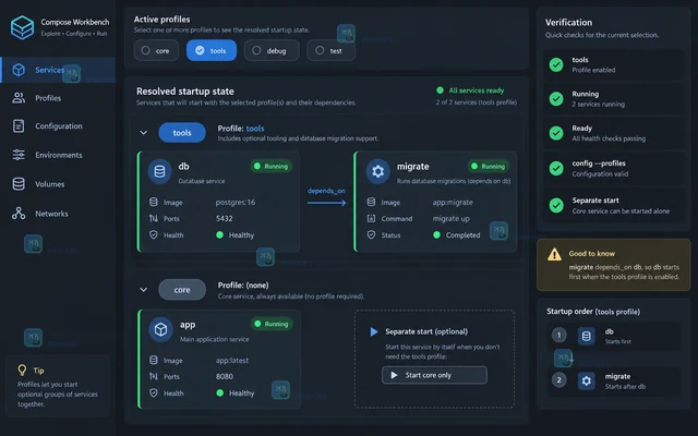 Docker Compose profiles 依赖服务分属不同 profile 时的启动配置