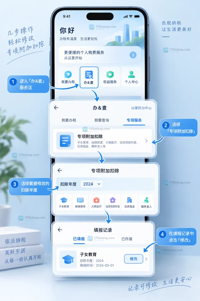 个人所得税专项附加扣除信息怎样修改