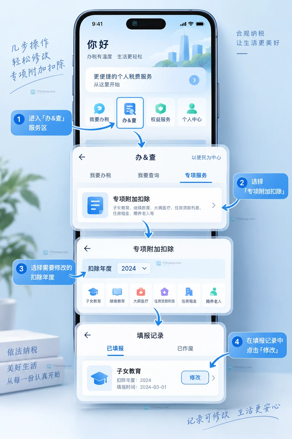 个人所得税APP专项附加扣除年度选择、填报记录和修改入口的原创手机界面说明图