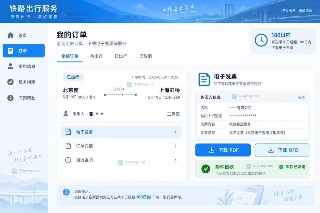 原创铁路服务界面说明图展示订单、电子发票、购买方信息和PDF或OFD下载状态