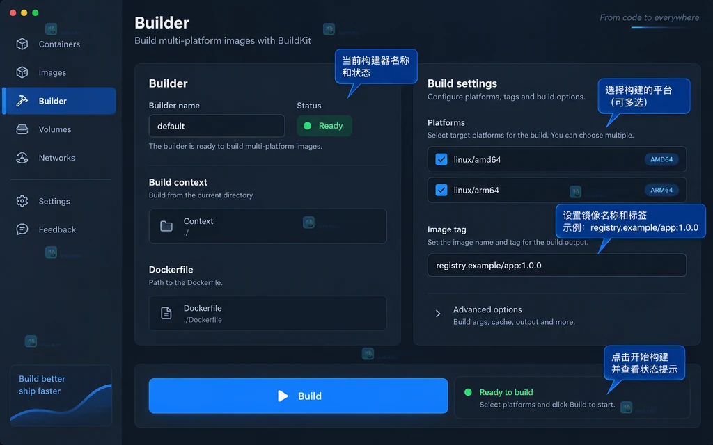 Buildx Builder 和 linux amd64 arm64 平台选择的原创界面说明图
