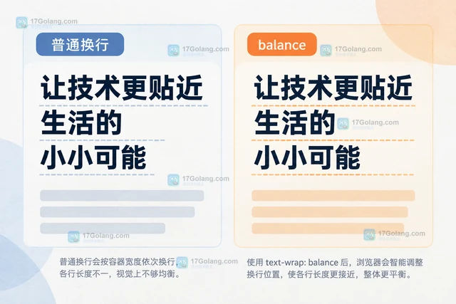 CSS text-wrap: balance 怎样改善多行标题换行