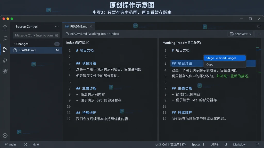 差异编辑器选中标题修改与Stage Selected Ranges菜单的操作示意图