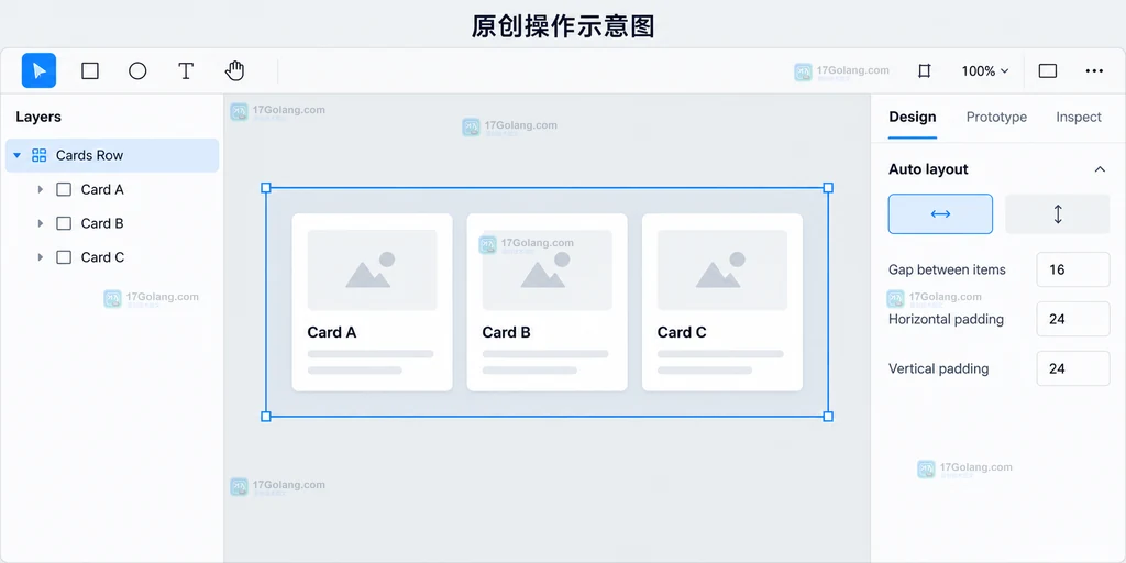 四周Padding24和Gap16共同作用的卡片列表结果示意图