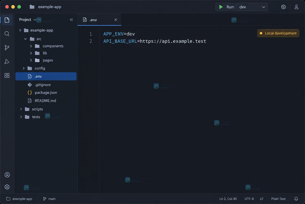 JetBrains IDE 项目树中准备 .env 文件和开发环境变量的原创界面说明图
