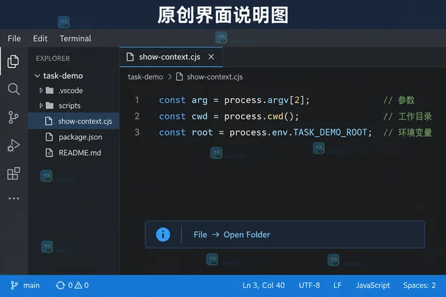 VS Code 任务怎样传递工作区变量