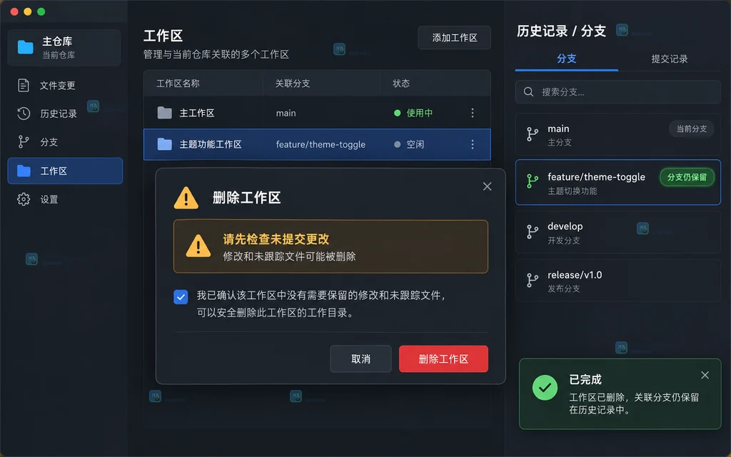 删除关联 worktree 前检查未提交文件且保留分支历史的原创界面说明图