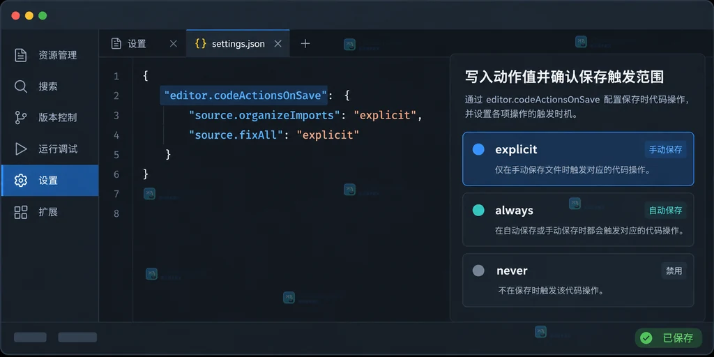 原创界面说明图:settings.json 中配置 editor.codeActionsOnSave、整理导入、全部修复及 explicit、always、never 触发值