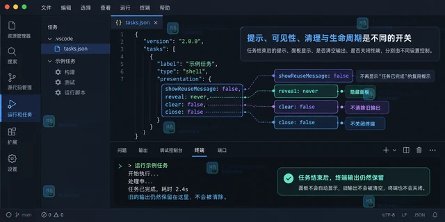 VS Code tasks.json 怎样让任务结束后保留终端输出