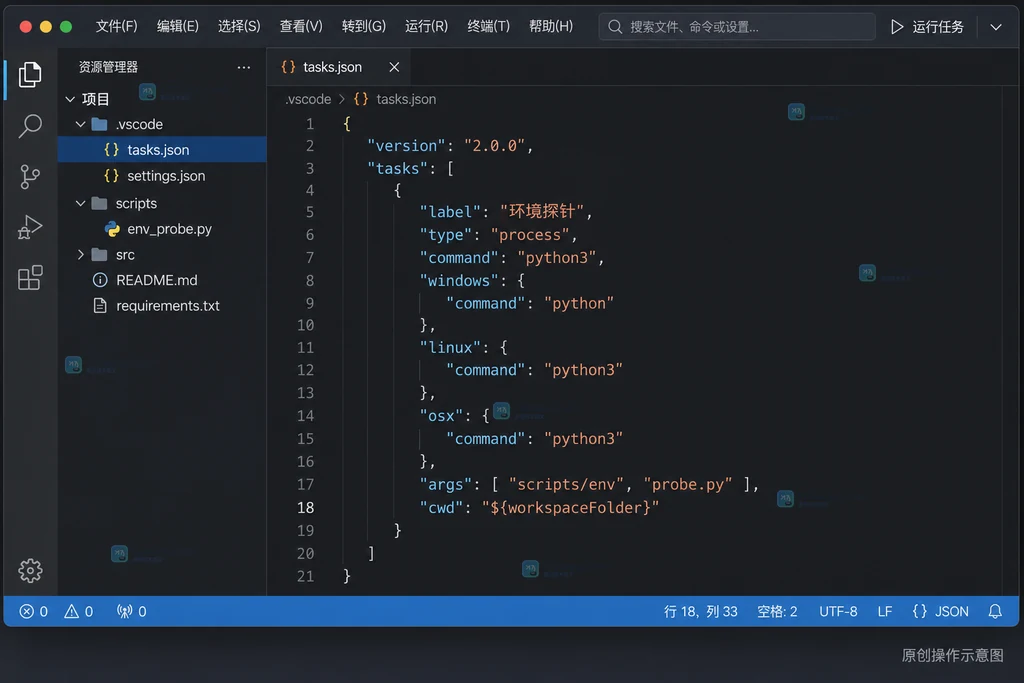 任务标签与平台命令字段编辑状态的原创说明图