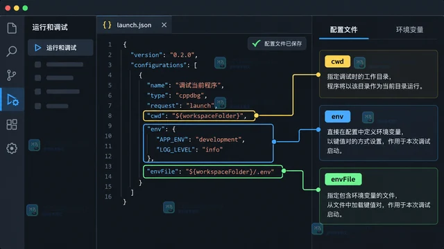 开发工具 VS Code launch 注入环境变量 怎样处理