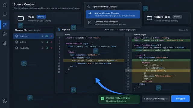 开发工具 Git worktree 并行分支 怎样处理