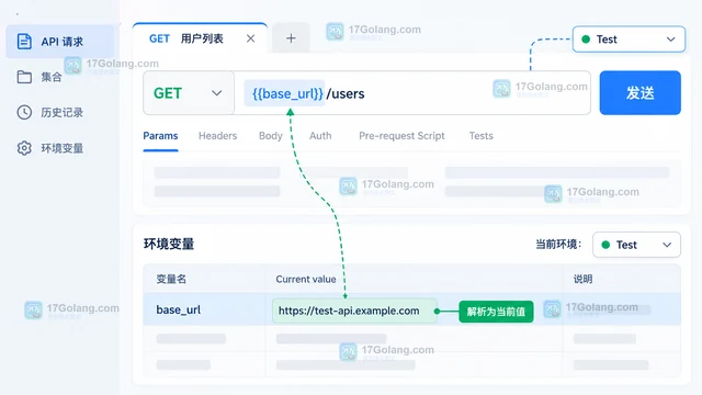 开发工具 Postman 环境变量切换地址 怎样处理