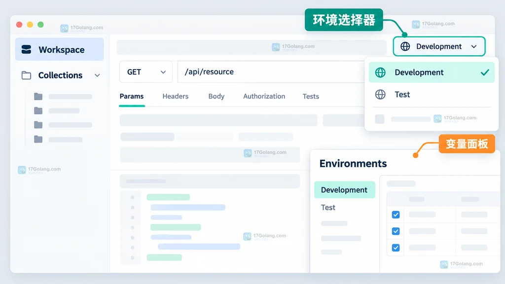 原创界面说明图：API 客户端右上角环境选择器与变量面板入口