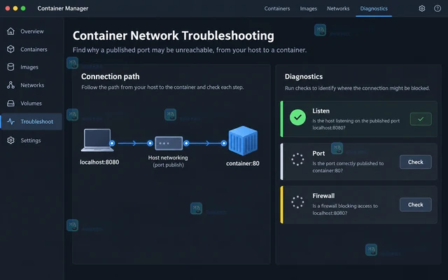 Docker Desktop 怎样映射容器端口并排查访问不到