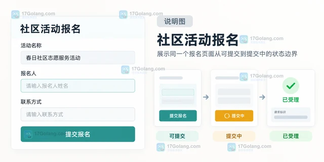 社区活动报名表怎样减少重复提交
