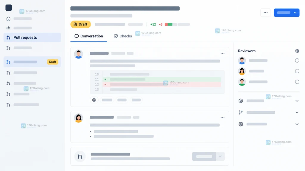 Draft Pull Request 入口、Draft 状态和 Reviewers 侧栏的原创界面说明图
