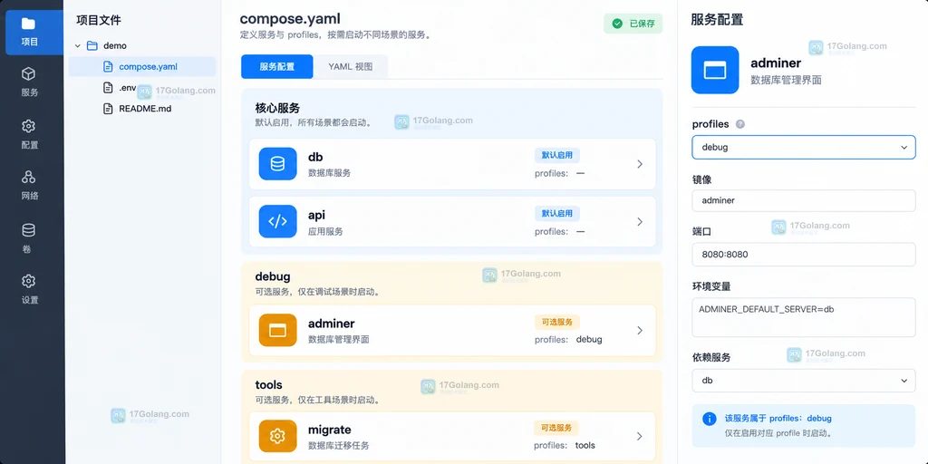 原创 Compose profile 控制面板说明图,展示 debug 和 tools 开关以及核心服务的运行范围