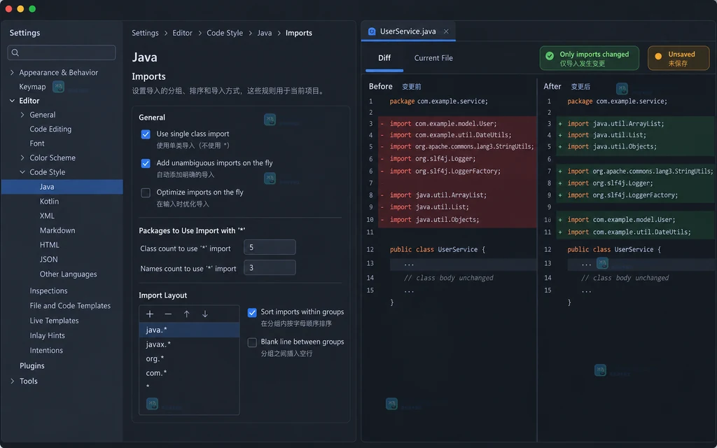原创 IDE 结果说明图，展示 Imports 规则和仅导入区域变化的 Diff