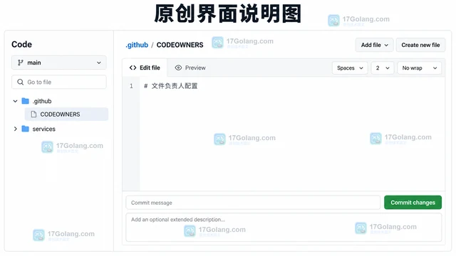 GitHub Pull Request 怎样设置必需评审人