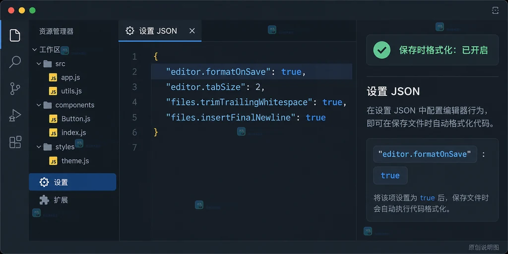 原创界面说明图：VS Code 设置 JSON 中开启 editor.formatOnSave 保存时格式化