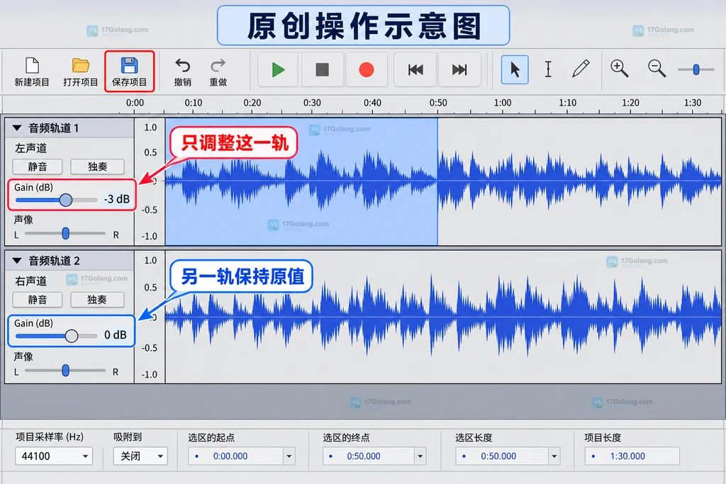原创界面说明图：仅调整上方轨道的增益