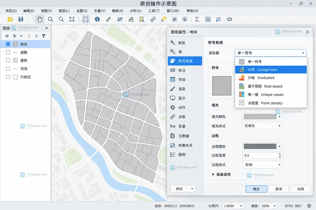 原创操作示意图：图层属性中切换分类渲染方式
