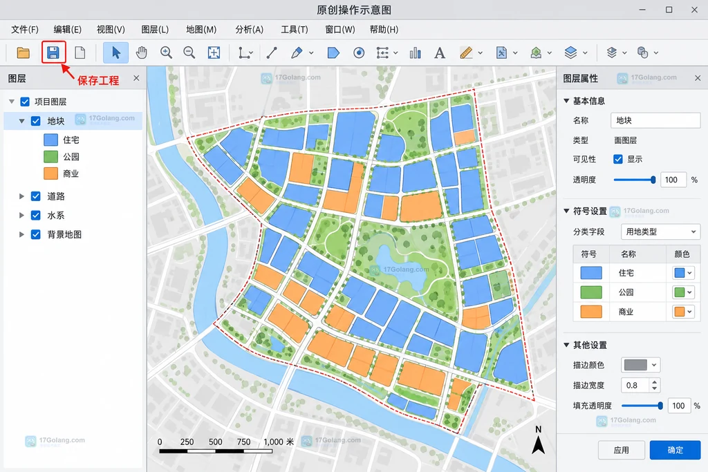 原创结果示意图：地图与图层图例使用一致分类颜色