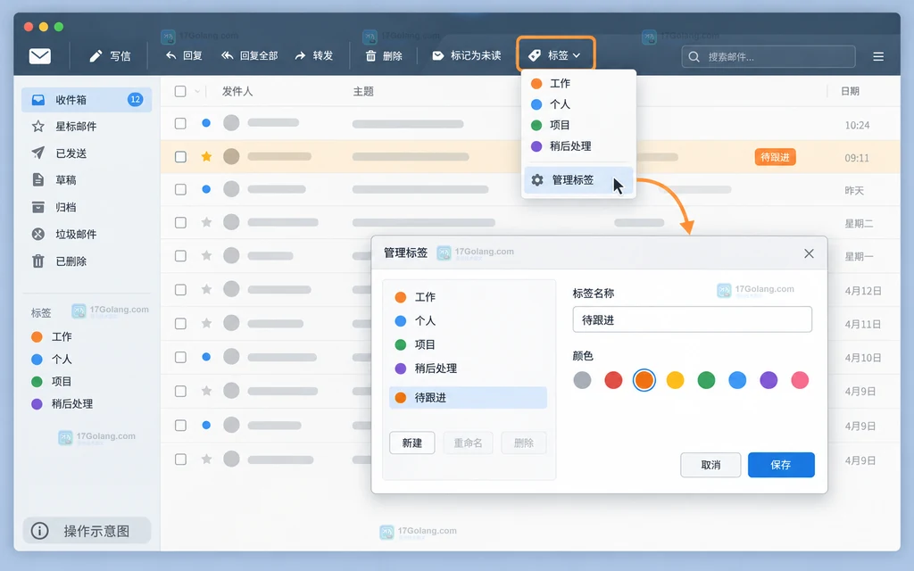 Thunderbird 工具栏标签菜单与管理标签对话框的原创操作示意图