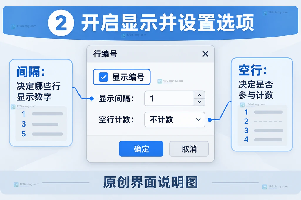 显示编号与计数选项的原创说明图