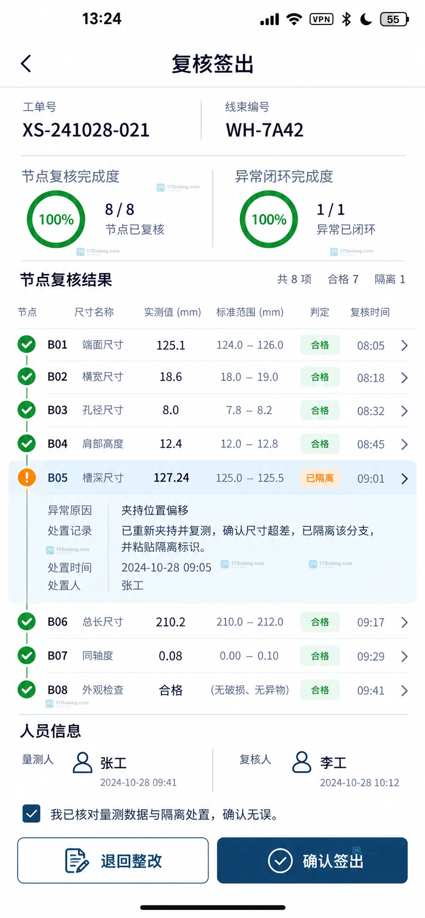 Go x509 CertPool、PEM 解码、证书解析与 AddCert 之间的静态职责关系说明图