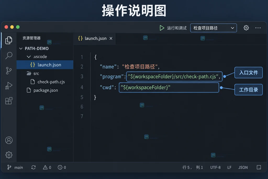 调试配置的入口与工作目录字段说明