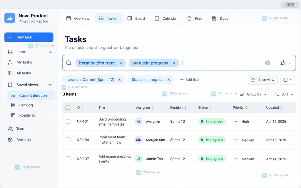 GitHub Projects 项目表格中新增 Iteration 字段的原创界面说明图