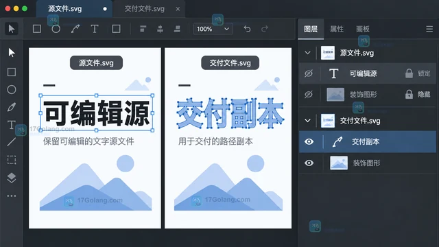 Inkscape 怎样把文字转换为路径以避免字体缺失