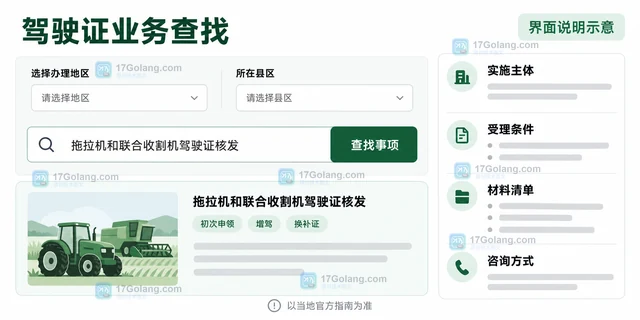 农机驾驶操作证在哪里查验和申请