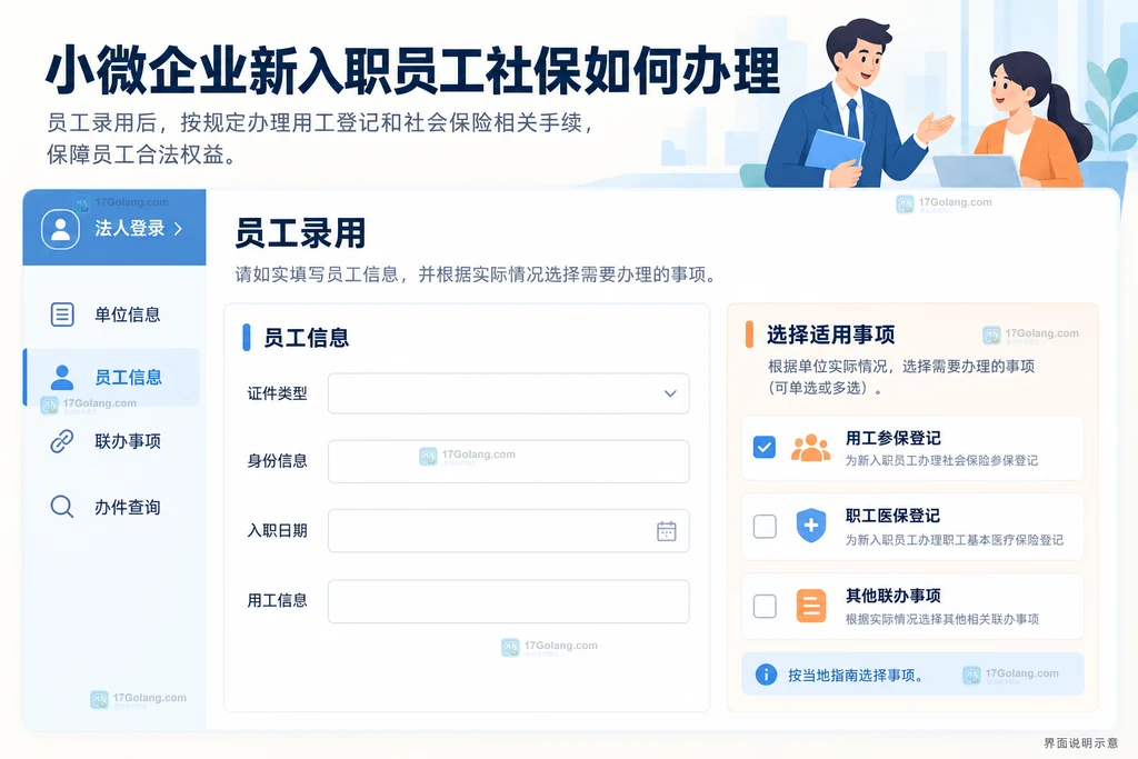 原创员工录用联办界面说明，突出法人登录、员工信息及参保事项选择