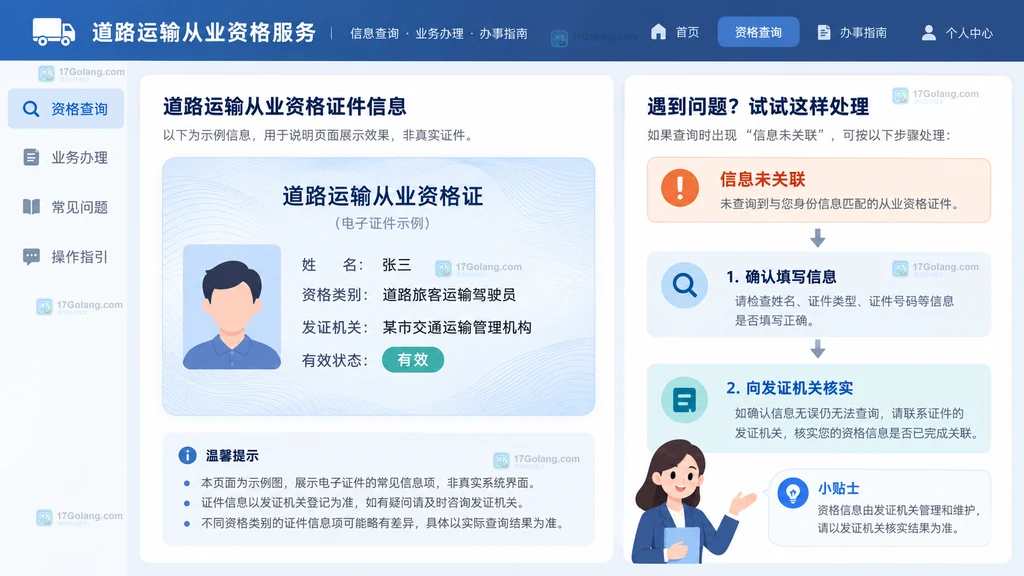 道路运输从业人员电子证照查询入口、实名登录与我的证照菜单的原创说明图