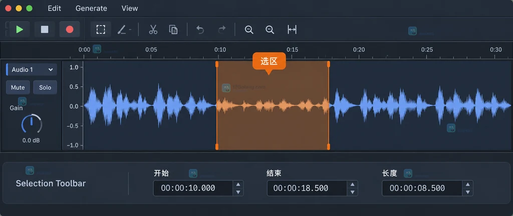 Audacity 音频轨道中选区和 Selection Toolbar 的原创界面说明图