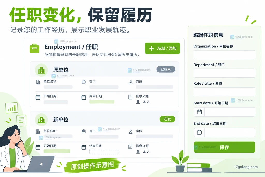 旧任职和新任职独立记录示意