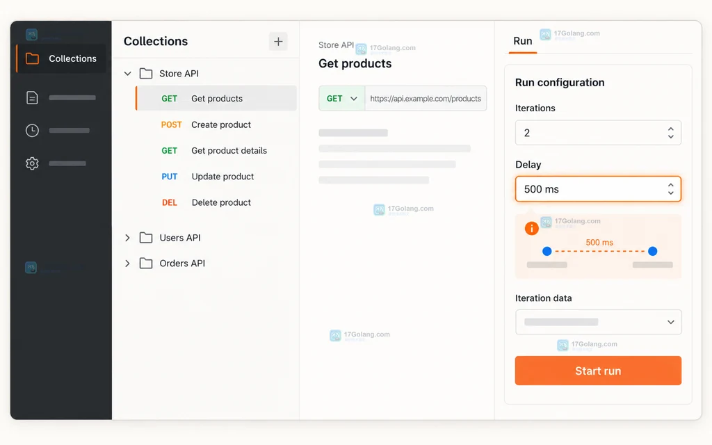 Postman Collection Runner 的 Collections、Iterations 和 Delay 500 ms 配置界面原创说明图