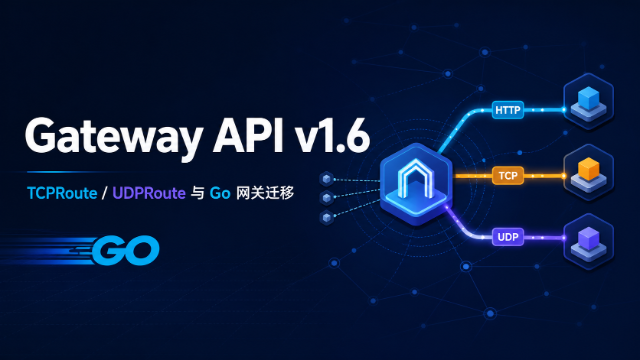Gateway API v1.6 协议路由与 Go 网关迁移专题
